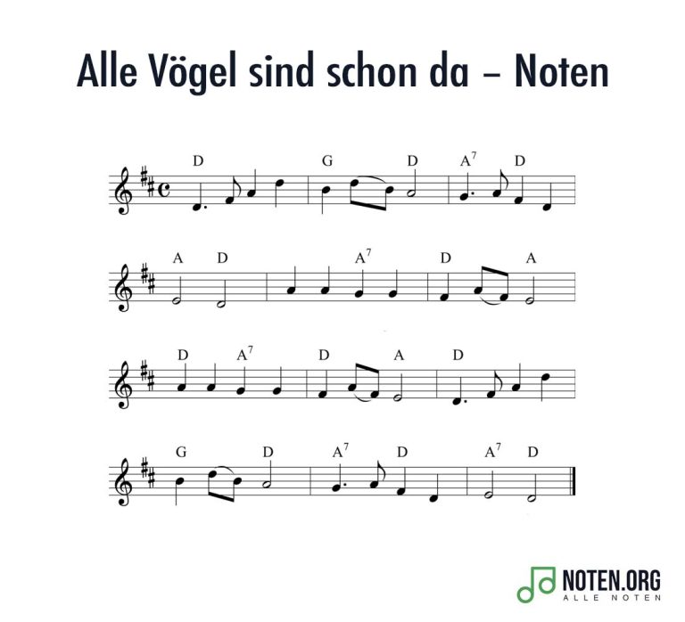 Der Papagei Ein Vogel Ist Noten Alle Vögel sind schon da – Text und Noten