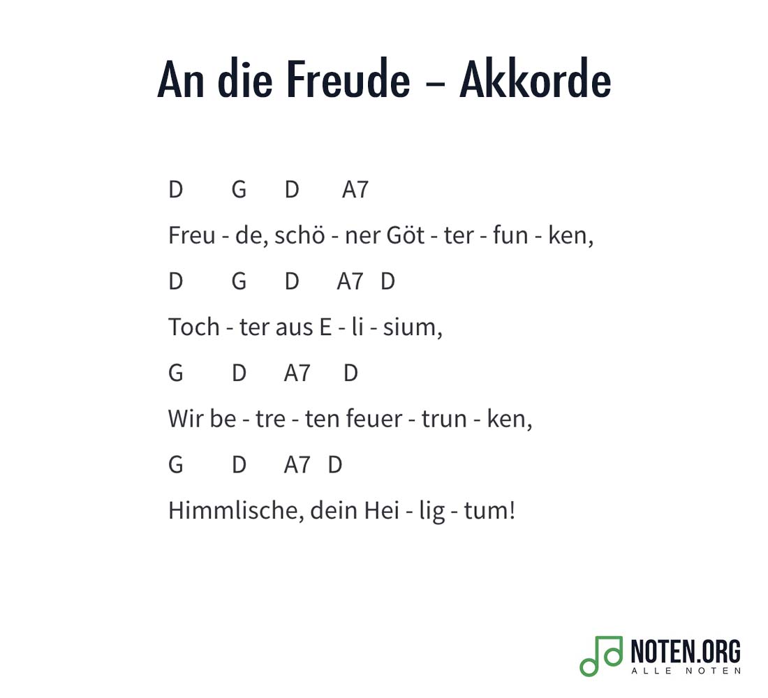 An die Freude – Akkorde