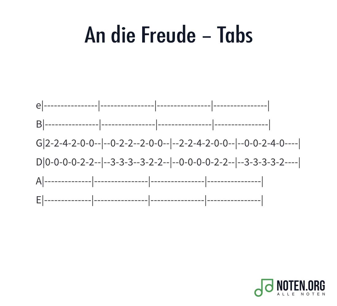An die Freude – Tabs