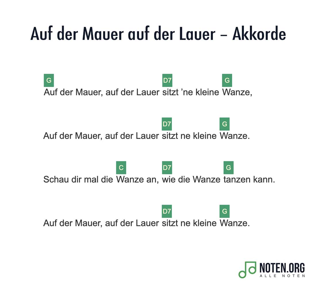 Auf der Mauer auf der Lauer Akkorde
